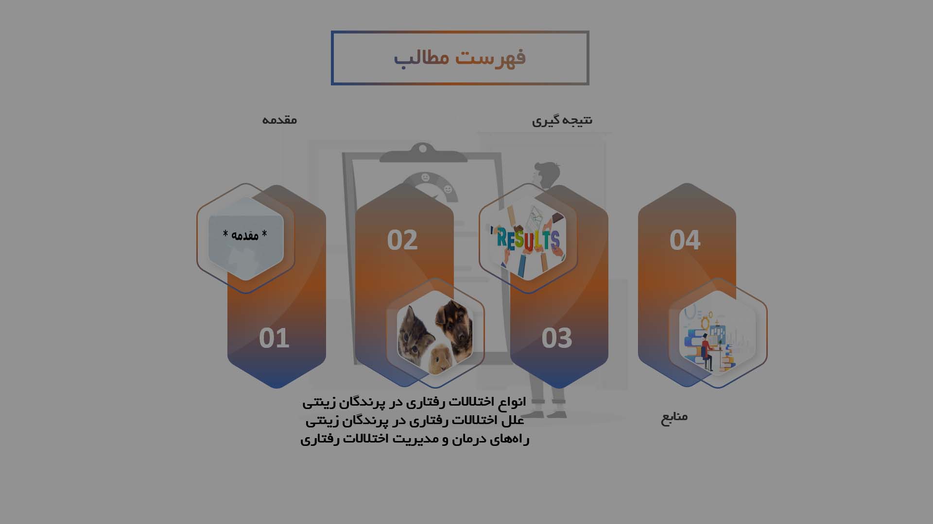 پاورپوینت اختلالات رفتاری در پرندگان زینتی و راه‌های درمان